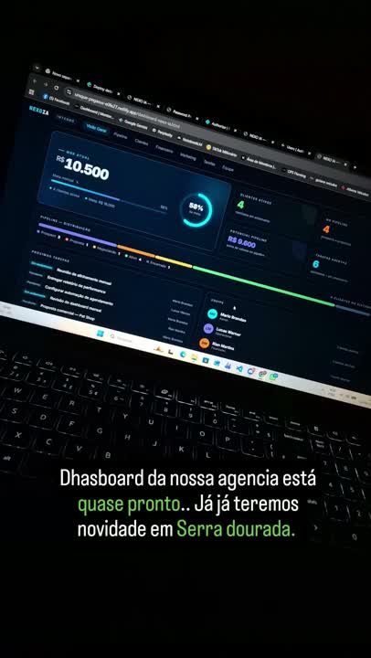 Dashboard da agência