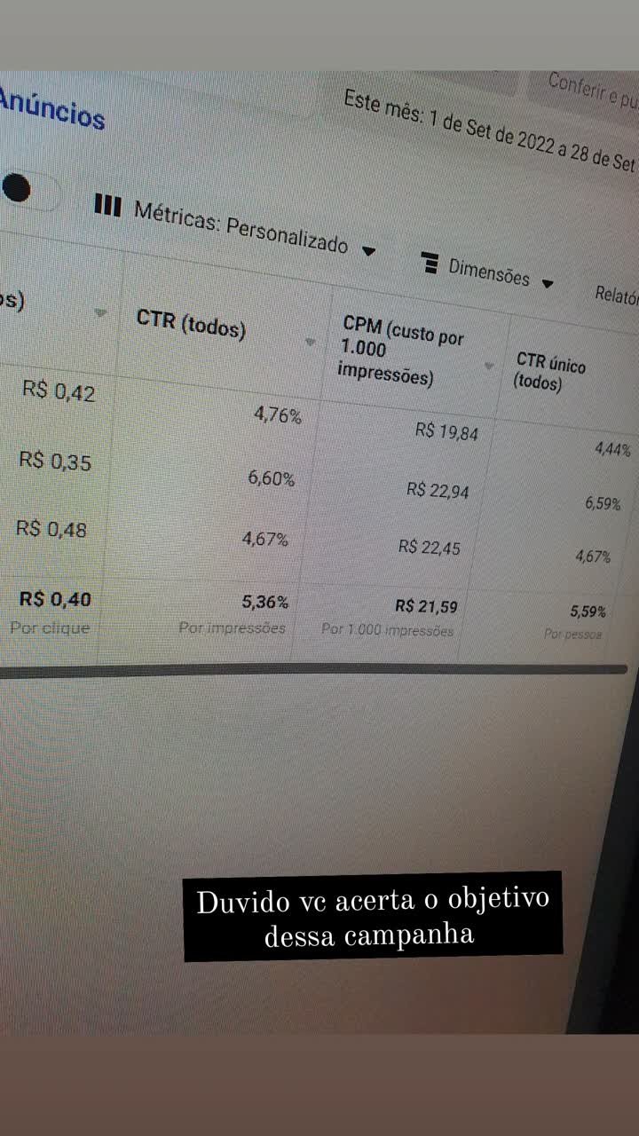 Relatório de campanha